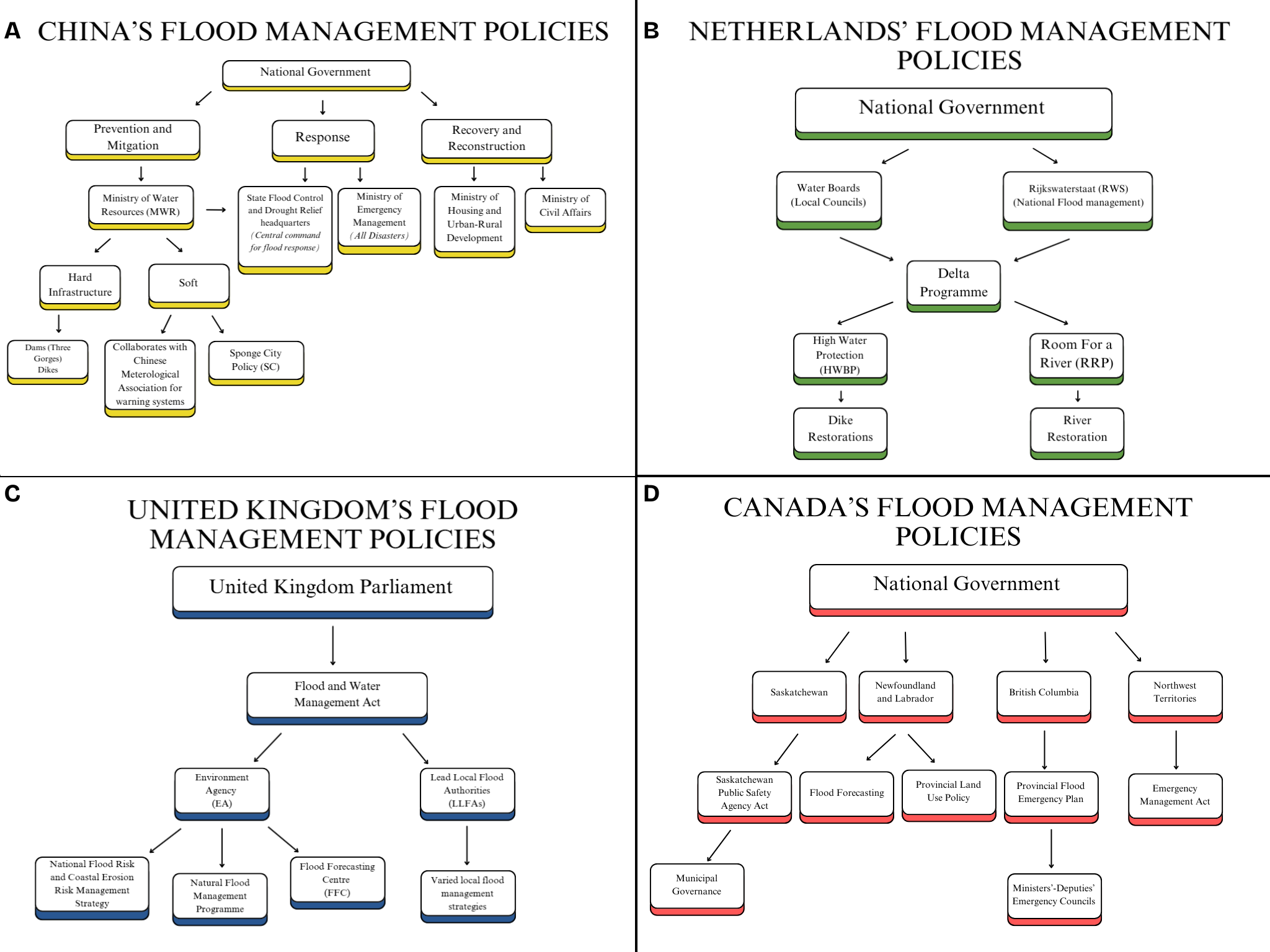 Time series of station and global annual temperature anomalies